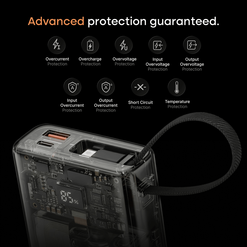 Noise Power Series 20k mAh With Wire Powerbank