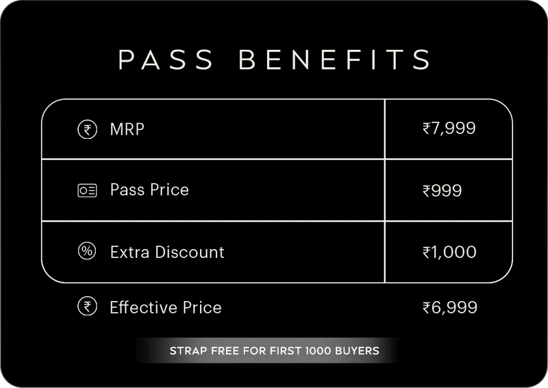 Pro 6R Pass