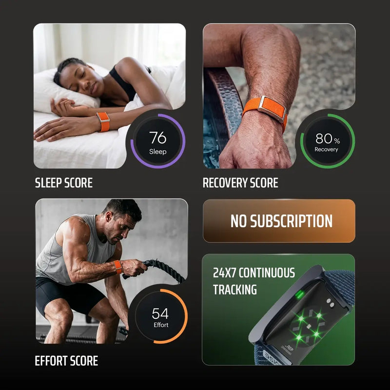 REP - 24x7 Fitness Tracker - Secret Link