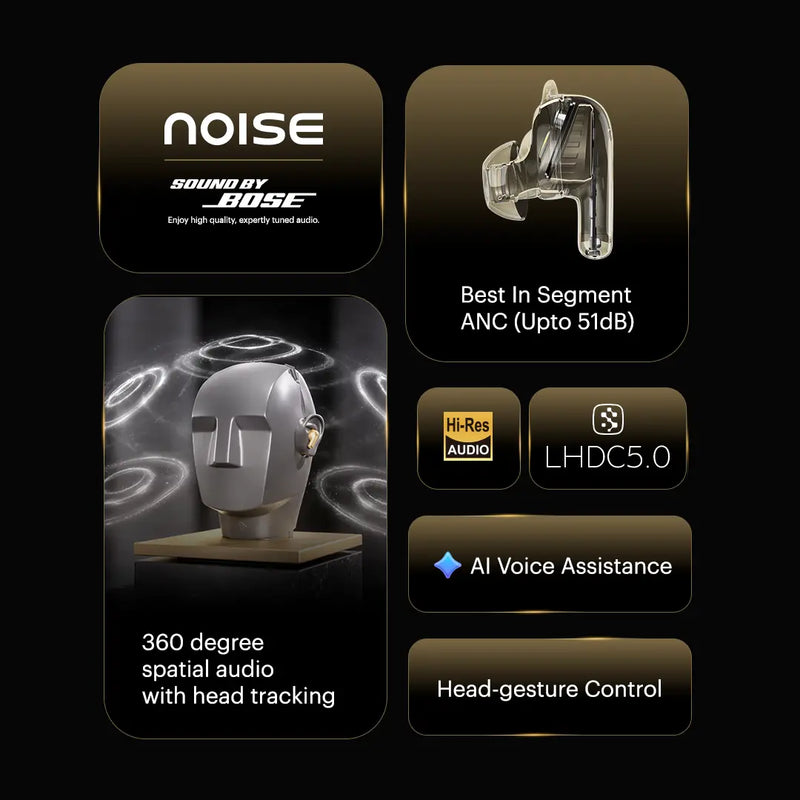 Noise Master Buds 2 Truly Wireless Bluetooth Earbuds - REF