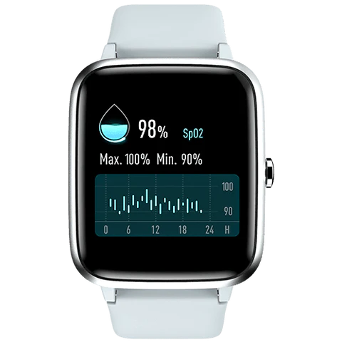 What is SpO2? - Tracking Oxygen Saturation