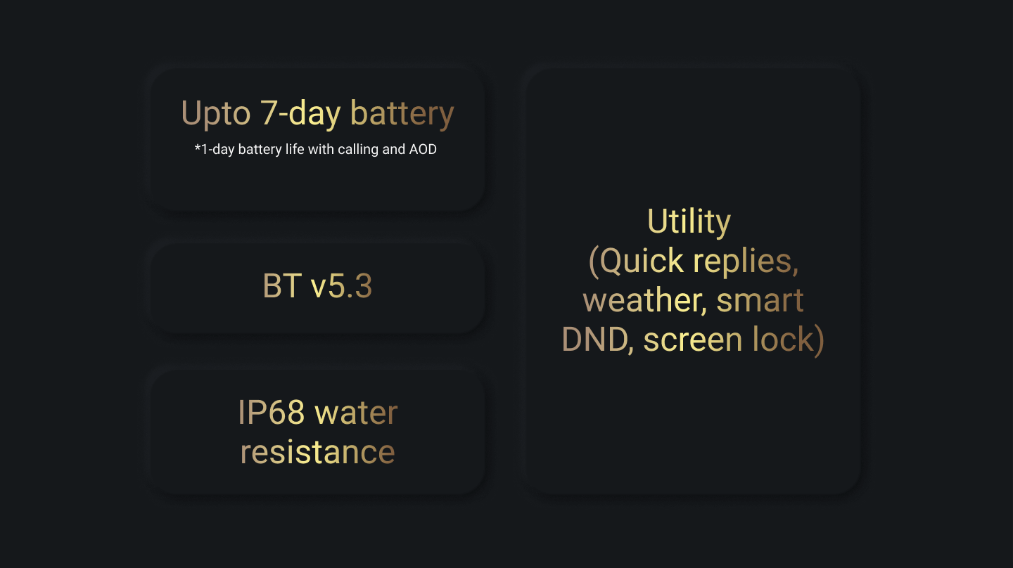 Noise NoiseFit Evolve 3 BT Calling Smartwatch