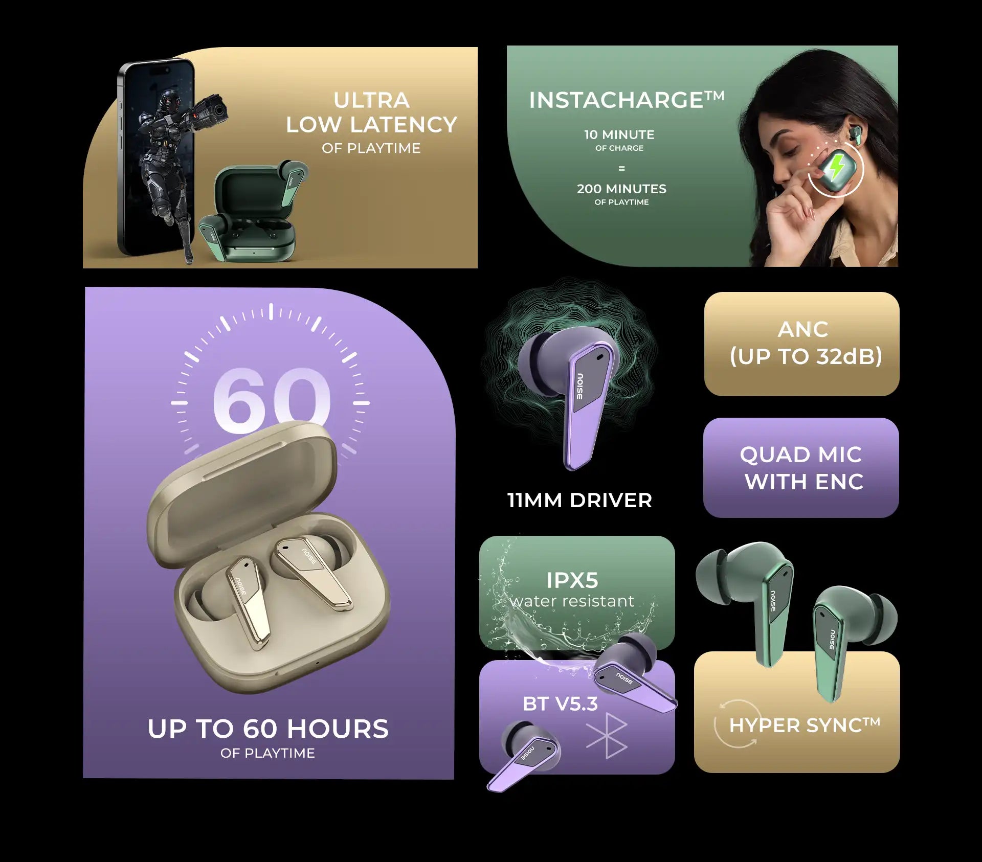 noise buds n1 pro truly wireless earbuds