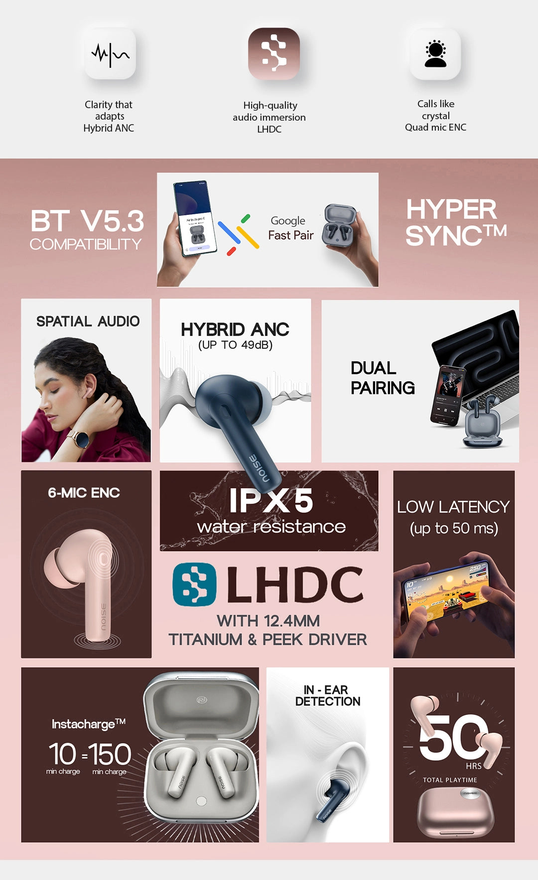 Noise Air Buds Pro Earbuds at Special Launch Price Shop Now