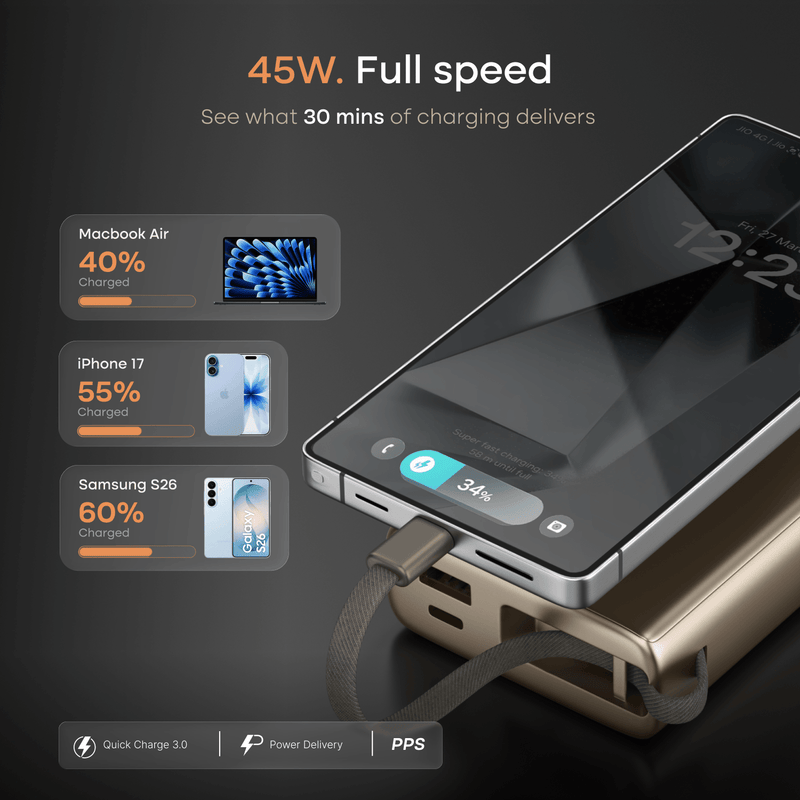 Noise Power Series 20k mAh With Wire Powerbank