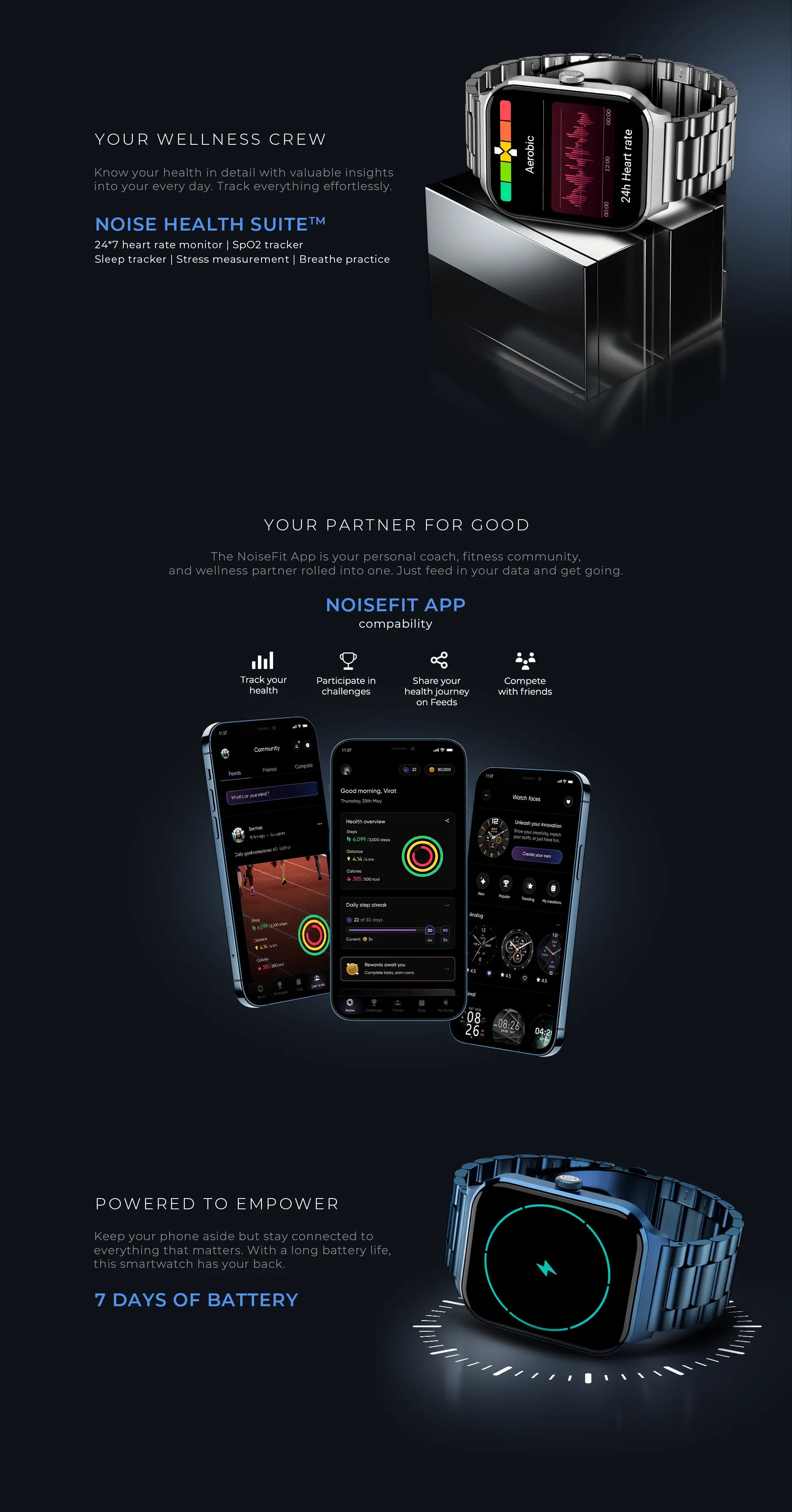 Noise ColorFit Canvas Smartwatch Elite Edition