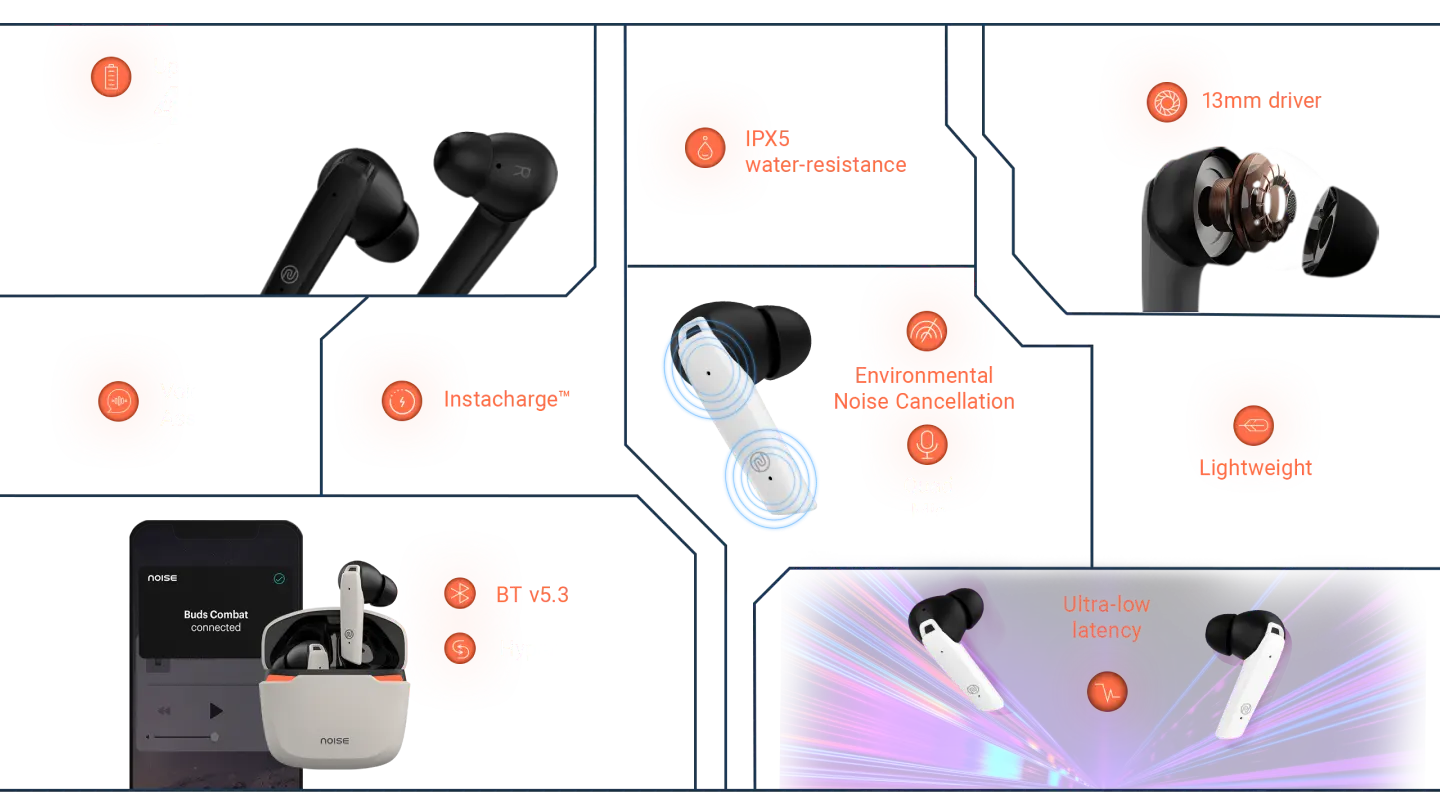 noise buds combat truly wireless earbuds
