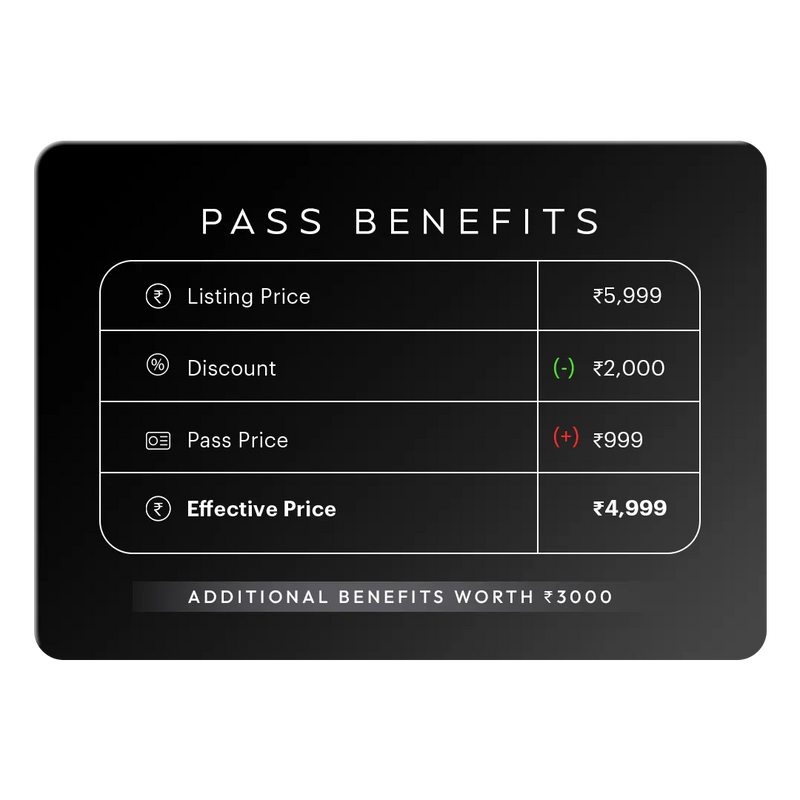 Noise Ultra 4 Pass