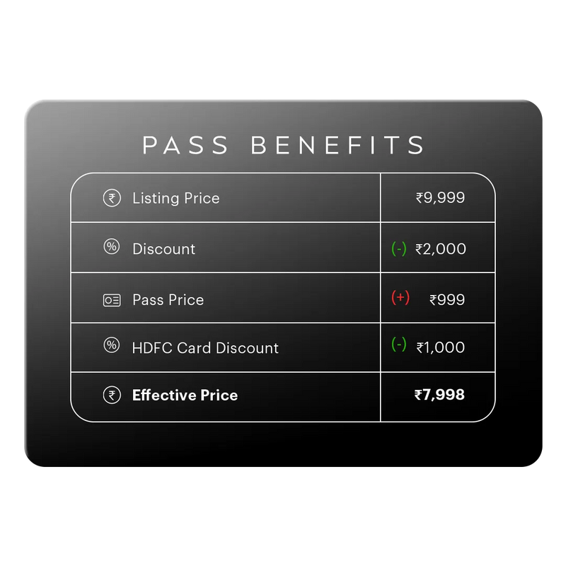Noise Master Buds Open Pass