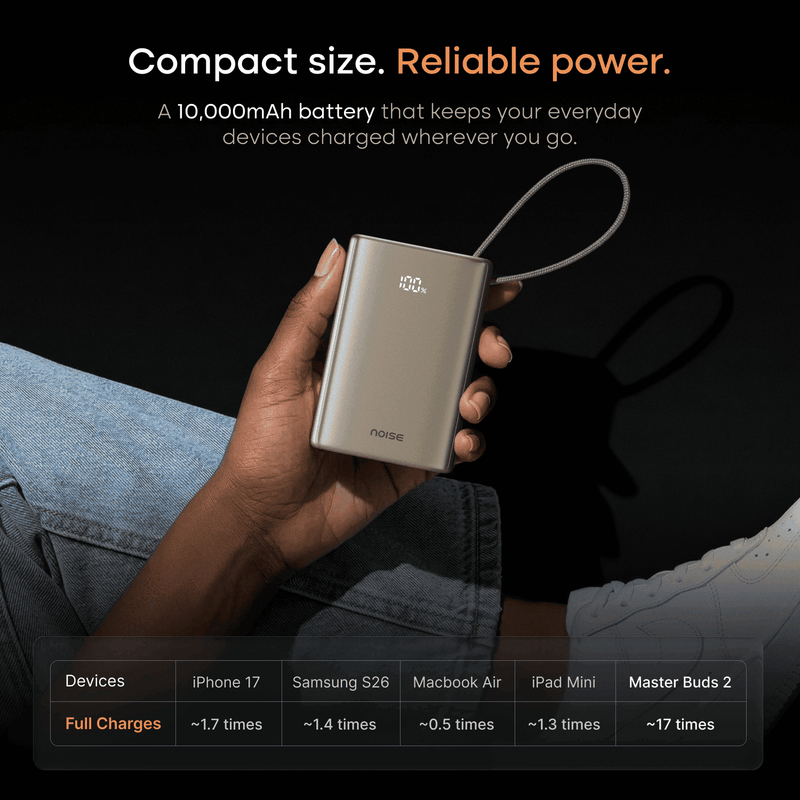 Noise Power Series 10k mAh With Wire Powerbank - Super Saver