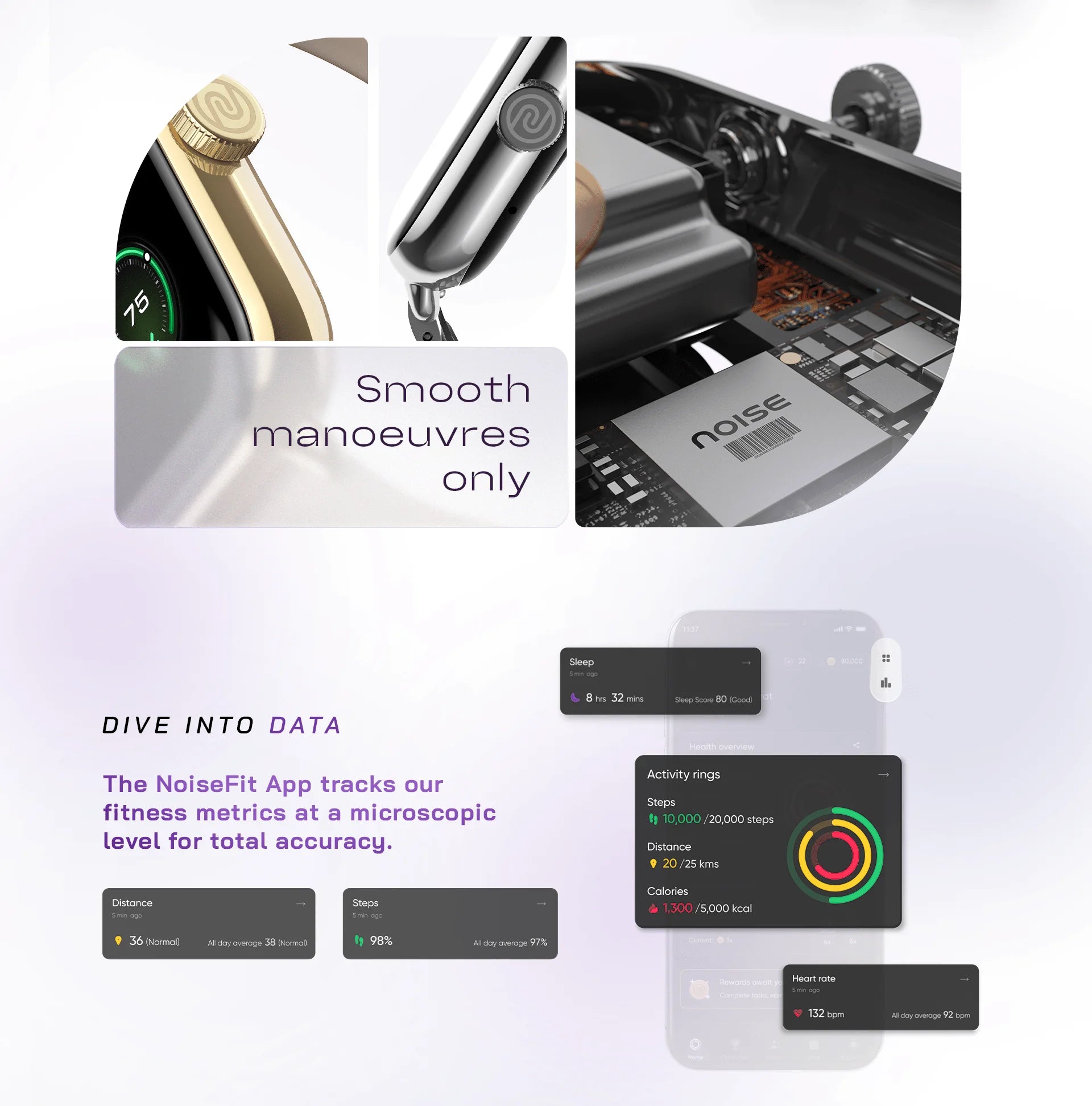 Noise ColorFit Icon 3 Plus Smart Watch