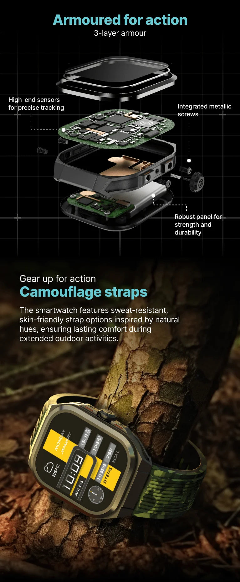 Noise ColorFit Thrill Smart Watch 2 HD Display Buy Now