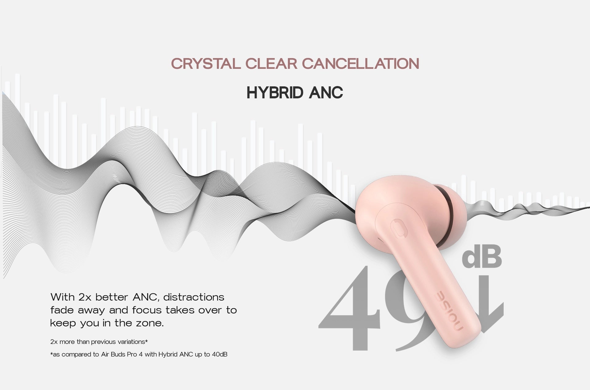 noise air buds pro 6 earbuds