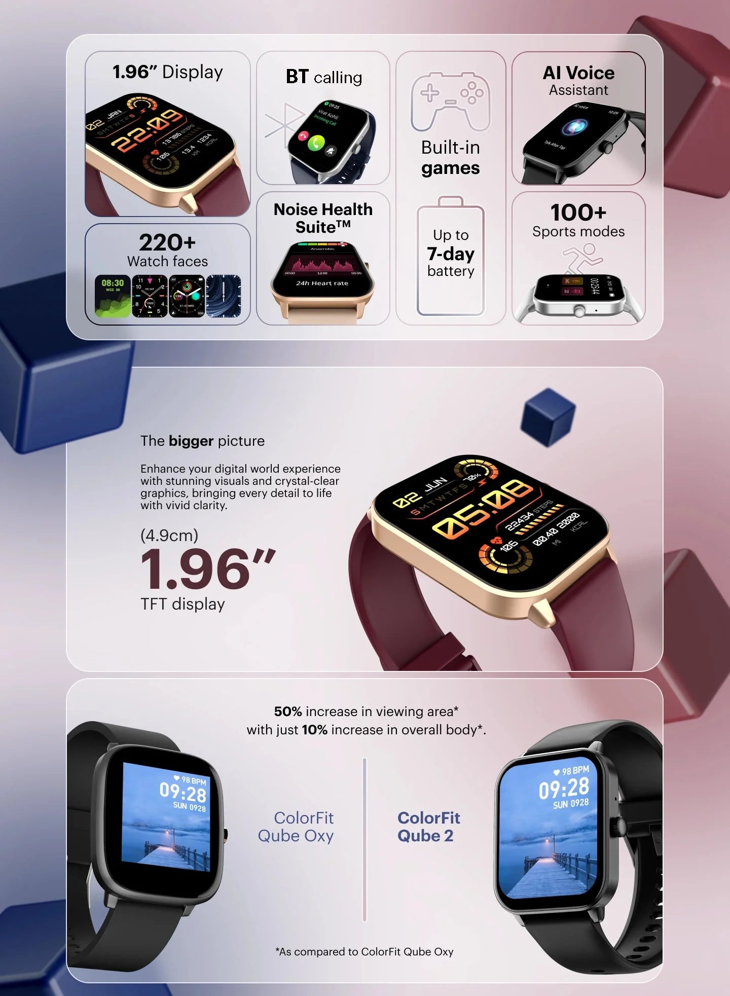 noise colorfit qube 2 smartwatch