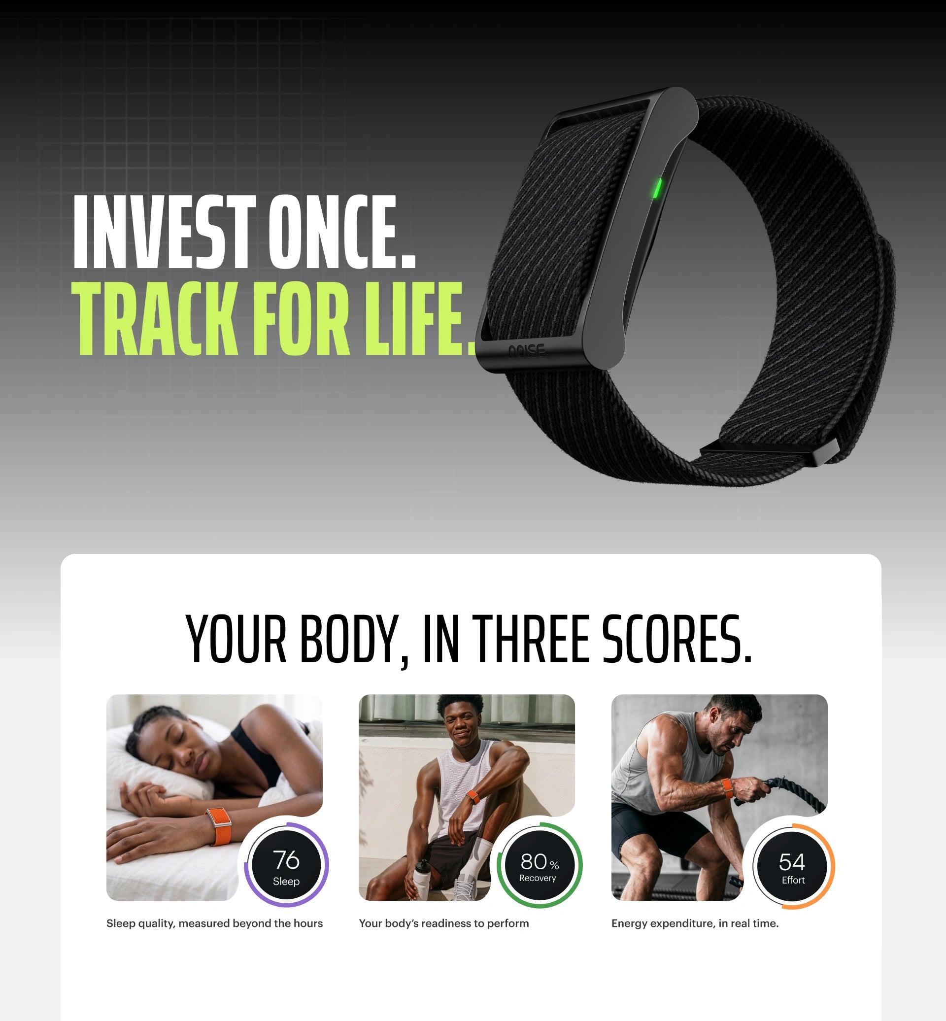 rep fitness tracker