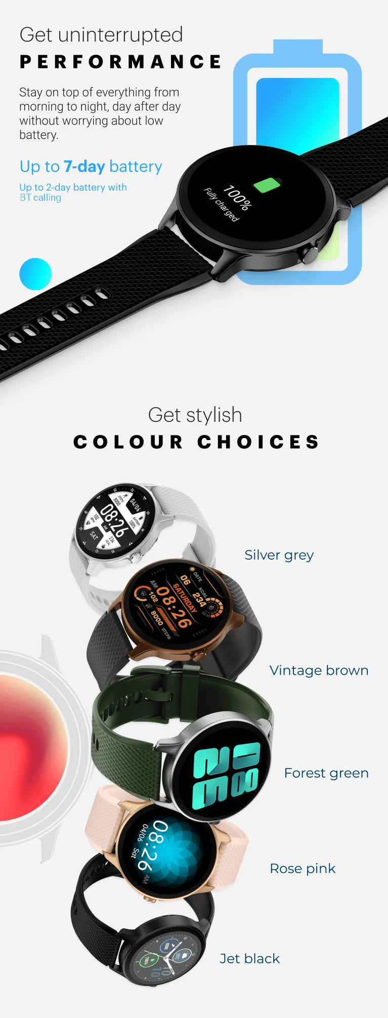 Samsung galaxy watch 2025 active 2 waterproof