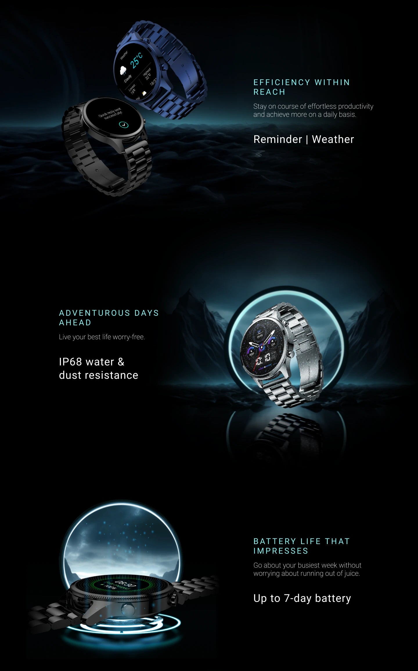 noisefit halo plus smartwatch