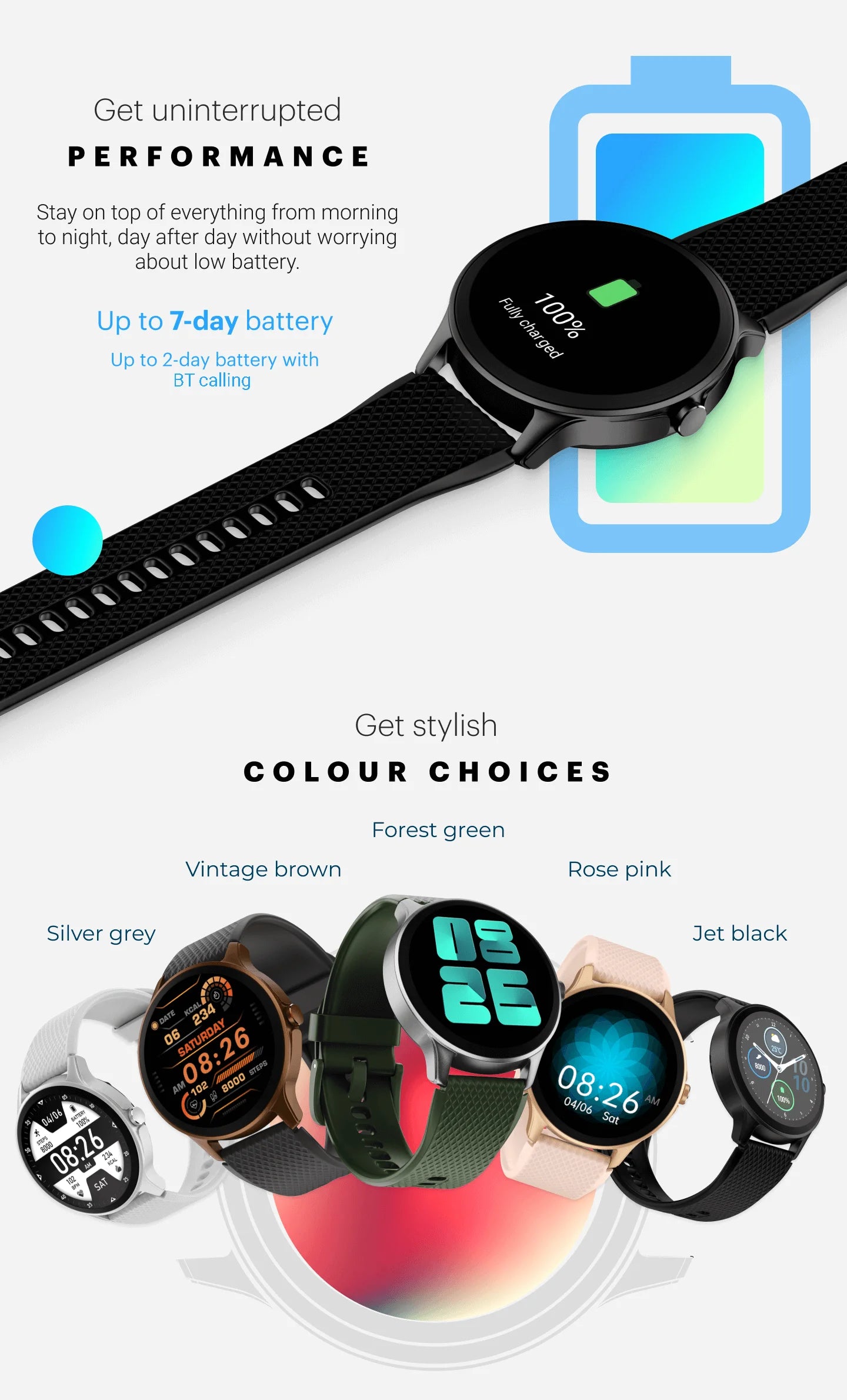 noisefit fuse smartwatch