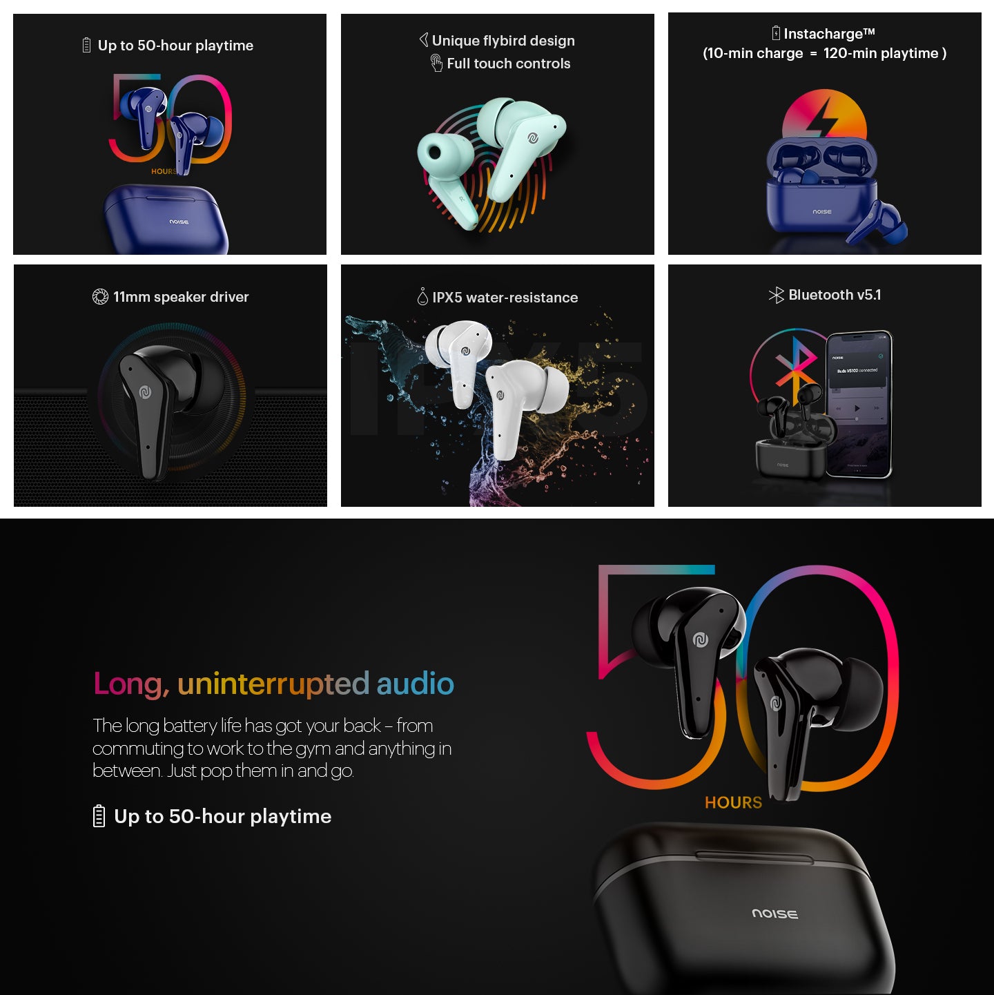 Noise Buds VS102 TWS Earbuds