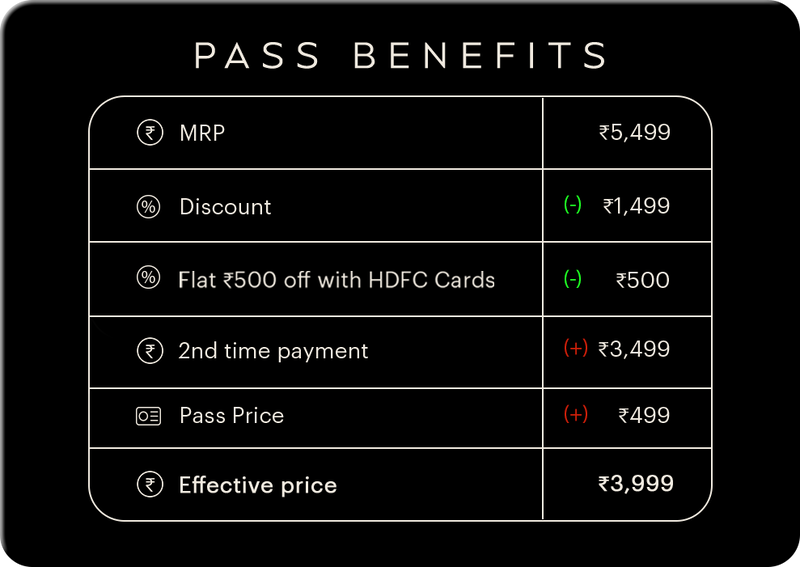 Halo 3 Pass