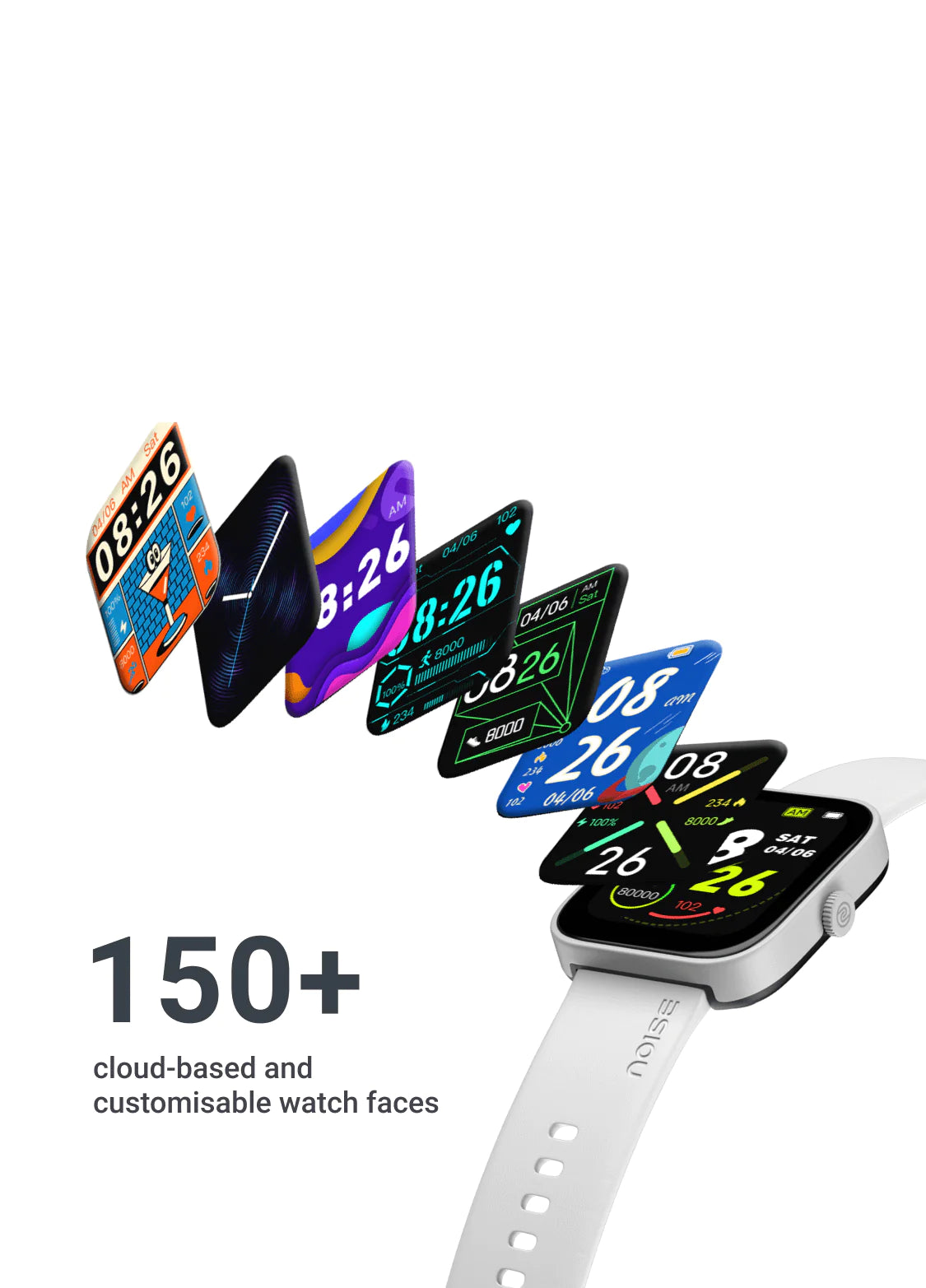 Gonoise shop watch faces