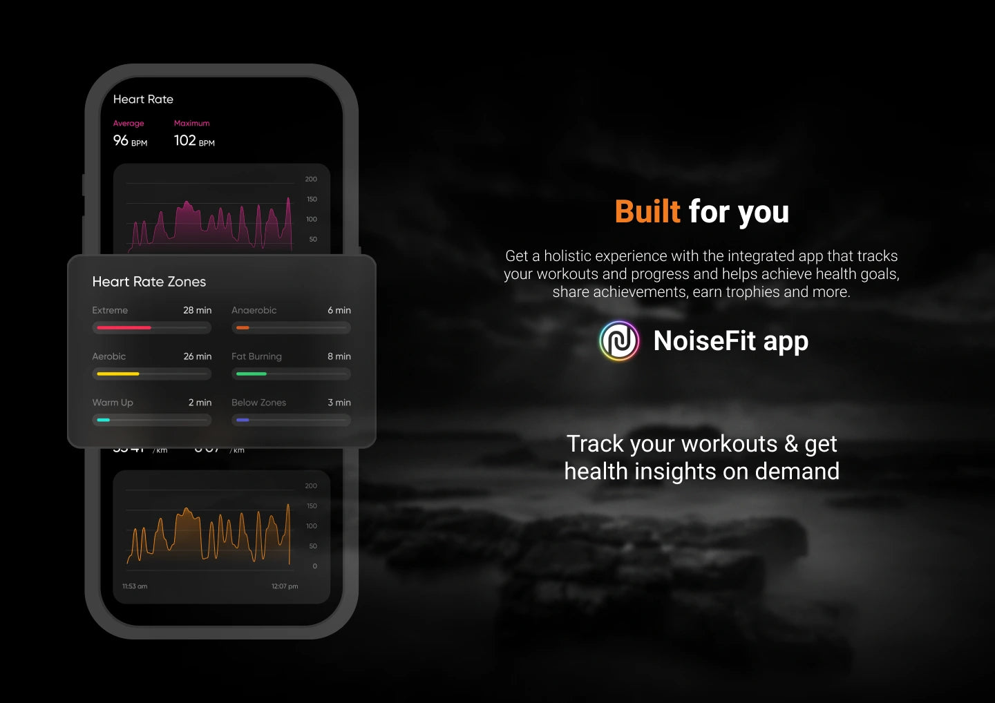 Noisefit Force Plus Smartwatch